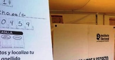 PRESUMIBLE LA NULIDAD EN PROCESO ELECTORAL DE CHAPALA.