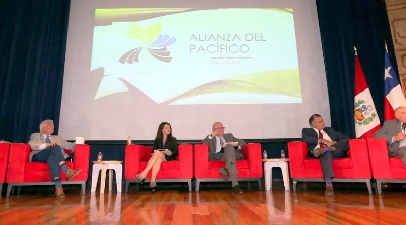 ALIANZA DEL PACÍFICO, PLATAFORMA PARA EL FORTALECIMIENTO EMPRESARIAL.