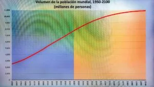 A LA ALZA LOS EMBARAZOS EN MUJERES JÓVENES, LOS ÍNDICES EN MÉXICO SON SEIS VECES MAYORES A LOS DE EUROPA.