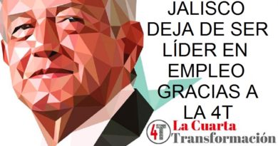 JALISCO DEJA DE SER LÍDER EN EMPLEO GRACIAS A LA 4T.
