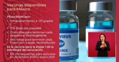 OFICIALMENTE CON LA CAMPAÑA DE VACUNACIÓN MÉXICO SERÁ UN LABORATORIO BIOLÓGICO.