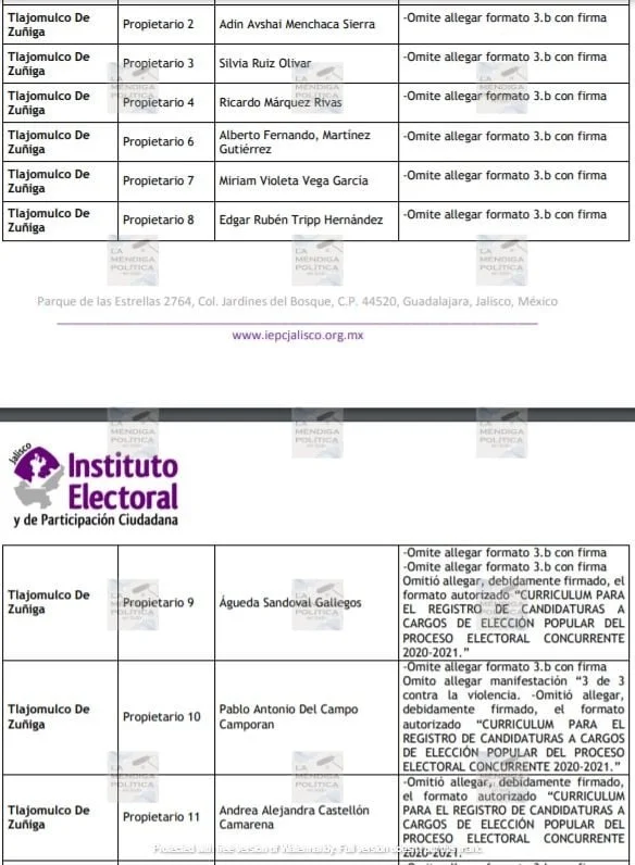 MORENA DEMUESTRA LIMITACIÓN OPERATIVA ANTE EL IEPC JALISCO, PIERDEN CANDIDATURAS EN LA MESA