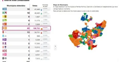 LA EDUCACIÓN EN JALISCO EN TIEMPO POSTELECTORAL