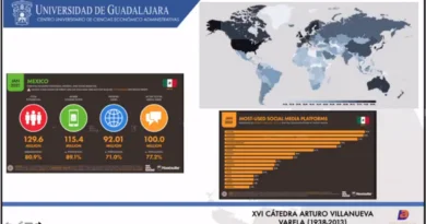 CHINA SUPERA A EEUU AL 2 X 1 SUS RELACIONES COMERCIALES EN MEDIO DE LA CUARTA REVOLUCIÓN INDUSTRIAL: UDEG