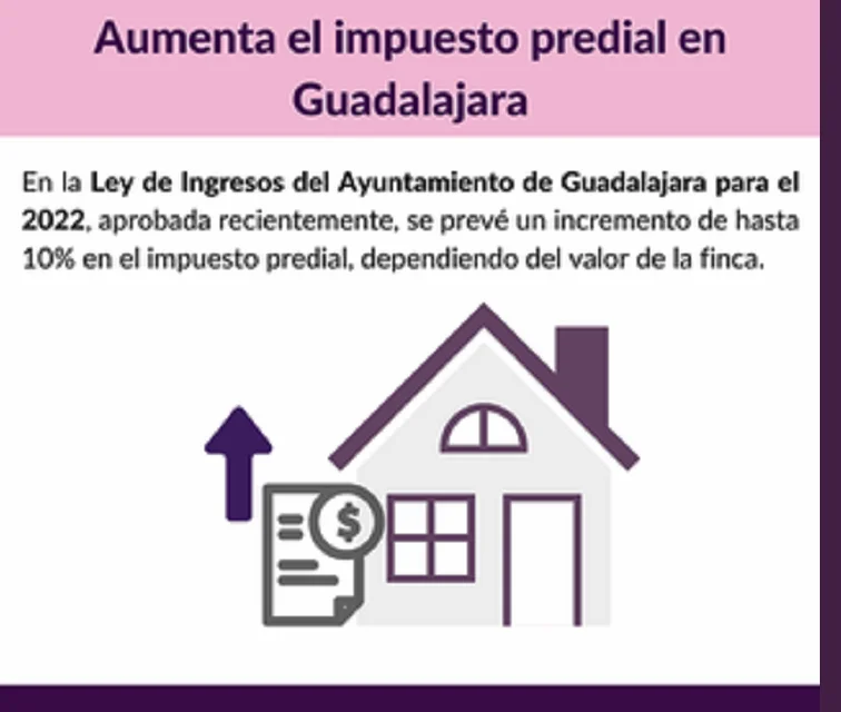 MORENA VA CONTRA INCREMENTOS EN GUADALAJARA, PRENSENTARÁ INICIATIVA PARA ELIMINARLOS MORENA VA CONTRA INCREMENTOS EN GUADALAJARA, PRENSENTARÁ INICIATIVA PARA ELIMINARLOS