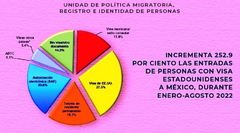 RELACIONES EXTERIORES