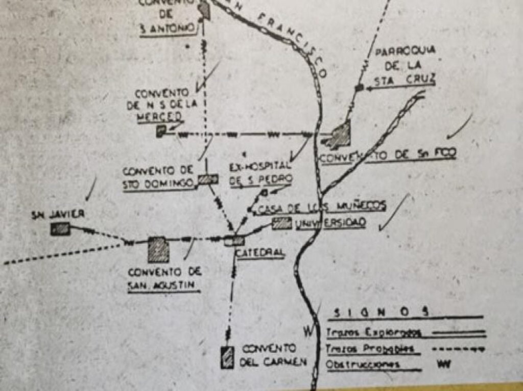 ¿POR QUÉ EXISTE UNA RED DE TÚNELES EN GUADALAJARA? Trazo de Túneles