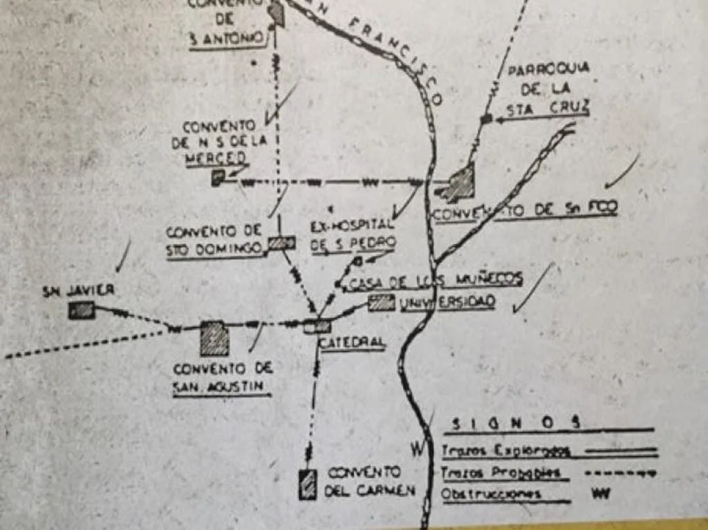 ¿POR QUÉ EXISTE UNA RED DE TÚNELES EN GUADALAJARA? Trazo de Túneles