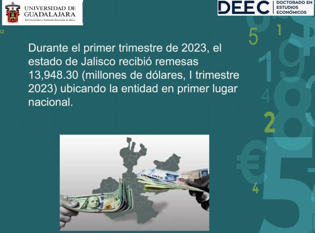 CRECEN REMESAS, PERO CAE PODER ADQUISITIVO EN MÉXICO