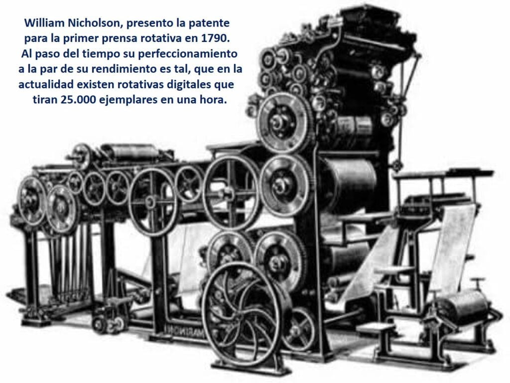 rotativas