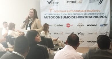 ccij